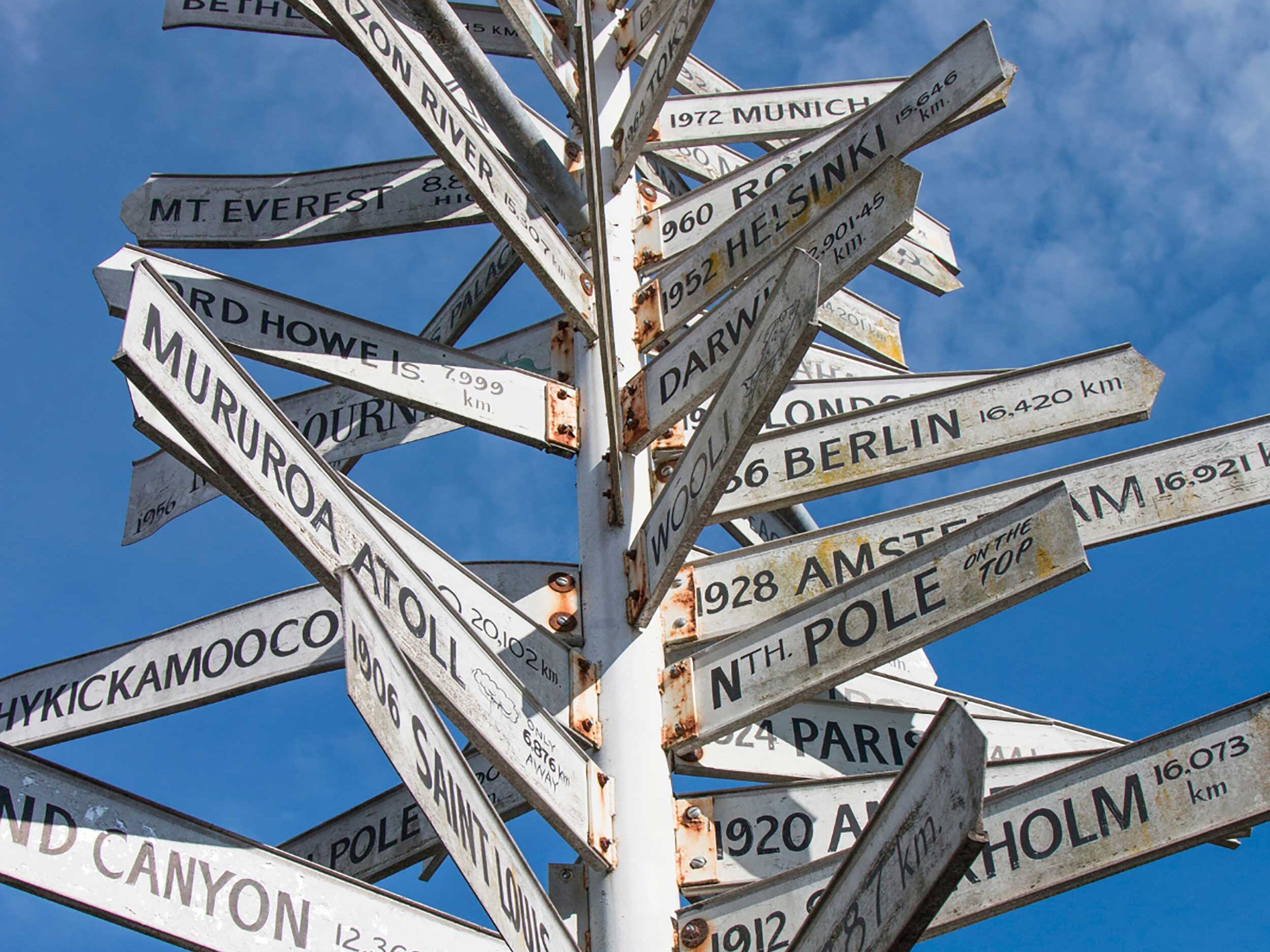 Read more about the article COVID-19 and the Market Downturn: Ten things your business can do now to survive the crisis